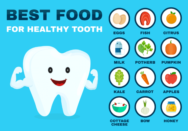 foods for strong teeth and gums in ajman uae